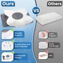 Cervical Neck Pillow - Neck Pain Relief, Queen Size | Low-profile memory foam contour bed pillow for neck & shoulder comfort. Cooling, washable cover. For side & back sleepers