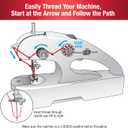 SINGER Stitch Quick + Portable Cordless Mending Machine Bundles (Two Thread Stitch Quick +)