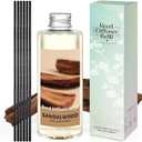 STRN Sandalwood Essential Oil Reed Diffuser Refill 200ml Long-Lasting Aromatherapy, Natural Fragrance Liquid with Eco-Friendly Bottle for Home, Bedroom, Spa