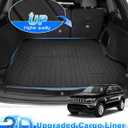 Cartist Cargo Liner - Trunk Mat for Jeep Grand Cherokee 2022-2026 5 Seater Only (NOT for WK or Grand Cherokee L), All Weather Cargo Mat for Cherokee Accessories, Heavy Duty Car Mats, Car Accessories