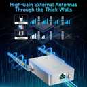 2026 WiFi Extender Signal Booster, New Gen Internet Booster for Home, 4X Faster, Covers up to 16,899 sq.ft, Wi-Fi Repeater with Ethernet Port, Wireless Long Range Amplifier, Easy Setup (White)