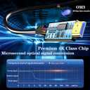 Soonsoonic Fiber Optic HDMI Cable 75ft,18Gbps 4K@60Hz(4:4:4) Unidirectional Active 2.0 Cord,Support HDR10 ARC HDCP 2.2 3D CEC Atmos DTS:X, Ultra high Speed Flexible and Slim22.5m