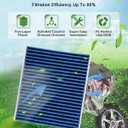 Forccord Cabin & Engine Air Filter Fit for Honda Accord 1.5L Gas 2022 2021 2020 2019 2018 Activated Carbon Cabin Filter Replacement CF10134 CA12290 Air Filter for My Accord Car