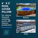 4'x8' Pool Pillows for Above Ground Pools, Winterizing Ice Equalizer 0.4mm Ultra Thick Pool Cover Air Pillow for Winter, Pool Closing Kit for Swimming Pool, 50ft Rope Included (Rectangular Style)