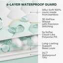 OhGeni Premium Bamboo 100% Waterproof Queen Size Mattress Protector,Soft Mattress Pad, Cooling Breathable Fitted Sheets,Washable Bed Cover,Non-Slip Deep Pocket,Noiseless for Bedroom