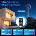 2026 TV Antenna Indoor Outdoor, 3200+ Miles Long Range for Local Channels, HDTV Antenna with Inline Amplifier for Smart TV - Clear Reception for 8K 4K 1080P, 26ft Cable