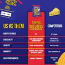 2 x Premium Top 50 Dad Jokes Scratch Off Cards Funny Husband Papa Grandpa Gift Idea - Father's Daddy Birthday Gift - Old and New Dad Gifts