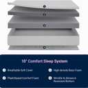 Avenco Twin Mattress 10 Inch, Twin Size Mattresses Medium Firm for Back Pressure Relief, Mattress in a Box CertiPUR-US Certified Foam Colchones