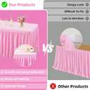 1 Pack Pink Spandex Table Clothes for 6 Foot Rectangle Tables, 6FT Wrinkle Free Fitted Tablecloths Ruffles Table Cover with Skirt for Baby Shower Birthday Party Banquet Wedding and Events