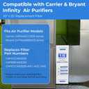 Vilaso GAPCCCAR2025 Replacement Filter for Carrier/Bryant 20x25x3.5 Cabinet