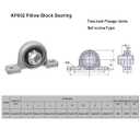 Pillow Block Bearing, 4Pcs KP002 Flange Mounted Pillow Bearings - Bore 15mm/0.59" ID Self Alignment Zinc Alloy Plummer Block Bearing for Diameter 15mm Linear Shaft Rod