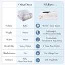 Mommesilk 100% Silk Comforter Queen Summer Lightweight Pure Silk Duvet Insert Cotton Cover Quilt White 87"x90", Net Net Filling Weight 0.75kg