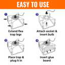 Terro T230 Indoor Electric Flea Trap and Killer - Refillable Flea Traps for Inside Your Home