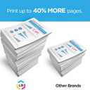 LD Products Remanufactured Ink Cartridge Replacements for HP 45 & 78 (1 Black, 1 Color, 2-Pack) for use in DeskJet: 990cxi 990cse 995 995C 995ck | Fax: 1220 & 1220xi | OfficeJet: G55 G55xi G85 & G85xi