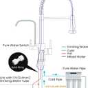 APPASO Kitchen Faucet with Drinking Water Faucet, 3 in 1 Pull Down Faucet with Purfied Water Faucet, 20 Inches High Arc Kitchen Water Filter Faucet, Brushed Nickel (Without Filtration Device)