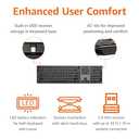 Amazon Basics Ultra Premium Wireless Keyboard and Mouse Combo - Rechargeable, Ultra Slim Design, Quiet, Full Size, Number Pad, Unifying Receiver, Black (QWERTY)