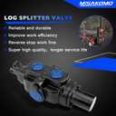 Log Splitter Control Valve Replace# 918-0481A, 717-0899, 717-0899-0483, 717-0899-0637, 717-0899-0638, 717-0899-0648, 717-0899-0662, 718-0481, 718-0481-0498, 718-0481-0637, 718-0481-637, 918-0481