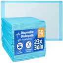 Medline Light Absorbency Underpad, 23" x 36", 50 Count, Disposable Bed, Furniture & Surface Protection, For Kids, Adults, Elderly, Puppy Pad, Changing Pad, Incontinence Pee Pad, Chucks