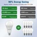 Maelsrlg 300W Equivalent LED Bulb, 30W 4000 Lumens Daylight 5000K, E26 Base, 120V, Non-Dimmable, 4-Pack Replaces 300 Watt Light Bulb for Garage, Shop & Warehouse