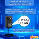 Charger Replacement for Therabody Theragun Mini 1.0, Prime G4 Massage Gun Charging Power Cord AC Adapter 15V