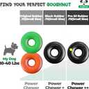 Goughnuts Dog Toys for Aggressive Chewers | Virtually Indestructible Dog Toys for Medium Breeds Such as Pit Bulls | Heavy Duty Dog Toy | Orange