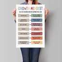 uoyien Growth Mindset Mental Health Posters Classroom Office Therapy Wall Decor Positive Affirmations Quotes Canvas Wall Art Kids Educational Prints For Calming Corner Decorations Unframed 12x16in (White 01)