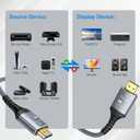 8K Fiber Optic HDMI Cable 100FT, 48Gbps Ultra High Speed Long HDMI 2.1 Cord Braided 8K@60Hz 4K@120Hz HDR10/HDCP2.2&2.3/eARC/3D Compatible for PS5, Xbox, HDTV, Laptop, Monitor