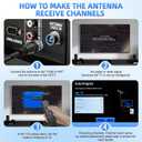 TV Antenna for HD Smart TV Indoor,1000+ Miles Range Digital Outdoor TV Antenna for Free Local Channels, Supports 8K/4K/1080P,33ft Coax Cable