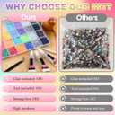 24000Pcs 24 Colors Resin Jelly Rhinestones for Bedazzling, Multicolor 3mm Flatback Gems for Diamond Art 3Pcs Jewelry Glue for Bedazzled Nail Art Makeup Crafting Book Shoes