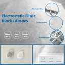 WoodyKnows Super-Defense Nasal Filters, Seasonal Allergies and Industrial Pollution aid, Public Transportation and pet Grooming Protection (Trial, Round, S/M/L/XL)