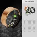 Smart Ring for Women & Men, Fitness Tracker with Heart Rate, Blood Oxygen, Blood Pressure, Sleep Monitoring, Step Counting, IP68 Waterproof for iPhone and Android Rose Gold 9