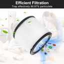 2 x Filter for Shop Vac 90304 90350 90333 9030400 903-04-00 Vacuum Cleaner Replacement Filter for 5 Gallon and Larger Wet & Dry Vacuum Filter