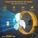 16" Battery Operated Floor Fan Compatible with Dewalt 20V Max Battery, Portable Fan with AC Adapter and USB Output, Metal Industrial High Velocity, Stepless Speed Cordless Fan for Jobsite Camping