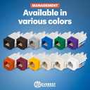 Everest 45 Angled RJ45 Cat6 Keystone Jacks 50-Pack in White - Slim Profile Female RJ45 Connectors - Cat 6 Keystone Jack - Compatible with 45 Angled Speed Termination Tool - 45Term (B0BL3GS7ZY)