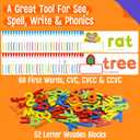82PCS CVC & CVCC, CCVC Words Builders, 30 Double-Sided Cards & 52 Wooden Lowercase Letters, 2 Levels See & Spell Learning Tool STEM Educational Activities for 3 Years Old Boys and Girls