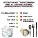 Aluf Plastics 45 Gallon Clear Trash Bags 40" x 48" - 16 Micron Equivalent High Density Value Garbage Bags, HCR-404816C (Pack of 1, 250 Count Total)