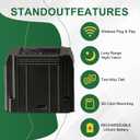 EM9 Battery for actacam Defend Solar Panel Cellular Security Camera Compatible Tactacam Defend Rechargeable Lithium-ion Battery (Grey)