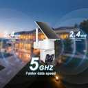 2 x 5G & 2.4G Wi-Fi Outdoor Camera Wireless,Solar Security Cameras Wireless Outdoor, 2K 360° PTZ Camera, Solar/Battery Powered, PIR Human Detection, Color Night Vision,Two-Way Voice Calling, Alexa