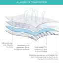 Crib Mattress Protector Sheets Waterproof 2 Pack, Quilted Crib Mattress Pad Cover Fitted Fits for Toddler Bed Mattress, White, 52 x 28