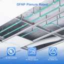 Cable Matters 40Gb OFNP Plenum Rated Multimode Duplex 50/125 OM4 Fiber Cable, LC to LC Fiber Optic Cable - 23ft / 7m