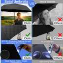 Satol 46/54/62 Inch Large Golf Umbrella, Windproof 10 Ribs Automatic Open/Close Oversize Double Canopy Vented Portable Folding Travel Umbrellas, UPF 50+ Sun & Rain Compact Umbrellas for Outdoor