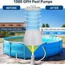 1000 GPH Pool Pumps, Cartridge Filter Pump for Above Ground Pools, 1000 GPH Pump Flow Rate, Above Ground Cartridge Filter and Water Circulation System, Pool Filters Accessories
