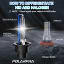 D2S HID Headlight Bulbs - 6000K Daylight White 35W 7600LM Super Brighter High Low Beam Xenon Replacement Headlights D2R/D2C HID Bulbs for Cars, 5 Years Lifetime - Pack of 2