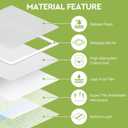 3 x 20pcs Castor Oil Pack Wrap, Transparent Film Castor Oil Pack, No Irritation, Self-Adhesive, No Leakage, Portable, for Home and Travel 6.7"x5.1" (1 Count (Pack of 20))