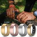 sylacor Ring Cover Compatible with Ringconn Gen 2, Durable Scratch-Resistant TPU Protecter for Women Men for Gym and Working Out (3 Clear, Size 9)