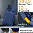 SSLOTSCASE for iPhone 17 Case with 2X Glass Screen Protector, Kickstand & Credit Card Holder & Sliding Lens Cover & Camera Stand & Wallet, TPU Soft Silicone Edge Protective Cover for iPhone 17, Blue