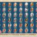 UNCLE WU U.S. Presidents Poster, Double Sided Laminated Chart, 17 x 23 | Waterproof surface for kids and adults; fits homeschool, classroom, civics lessons, history study, and wall decor.