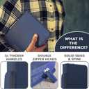 DEHITE Bible Cover Case for Men Bible Cover for Men and Women Pen Slots Zippered Pocket Premium Fabric Christian Gift