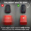 Tongue Weight Scale 1800 lbs, Tow Hitch Load Gauge, Anti-Sway Weight Distribution Tool for RV Trailer, Camper, Boat and Cargo Trailer