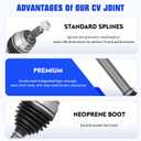 Front CV Axle Shaft Assembly Fit for Chevy Silverado 1500 Suburban 1500 Tahoe Avalanche,for GMC Yukon XL 1500 Sierra 1500,for Cadillac Escalade ESV EXT 2007-2020, Left or Right CV Joint Shaft,1 pack